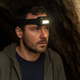 10W COB Waterproof Headlamp – Portable Lantern for Camping, Hiking, Cycling & Hunting (1 Pc)